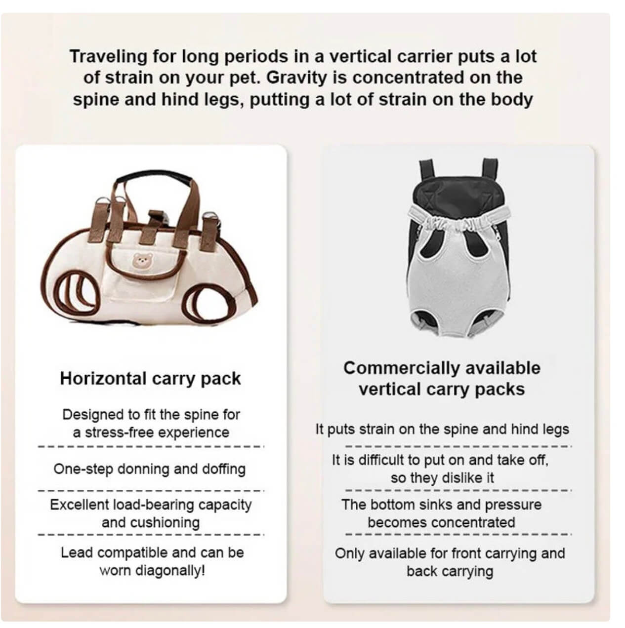 CarryPup™ Dog Carrier Bag